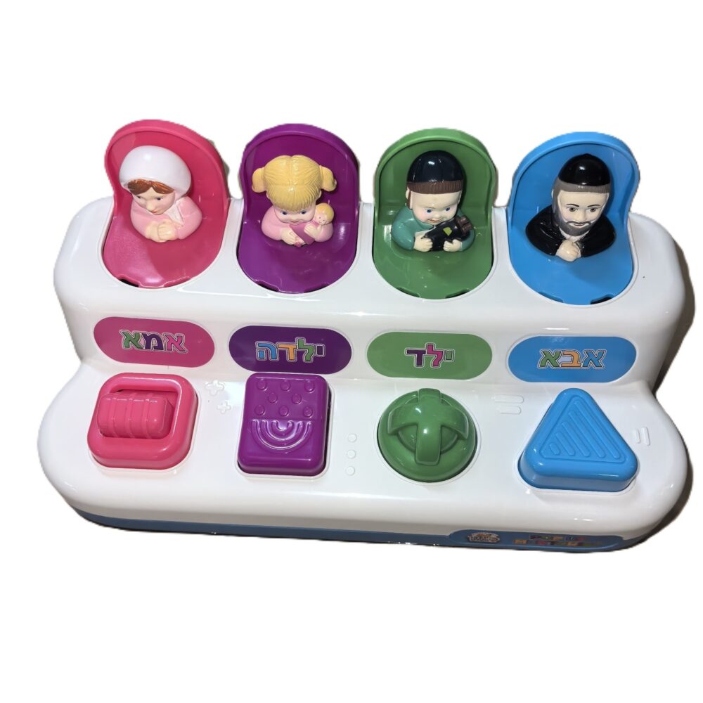 דמויות קופצות קינדער וועלט